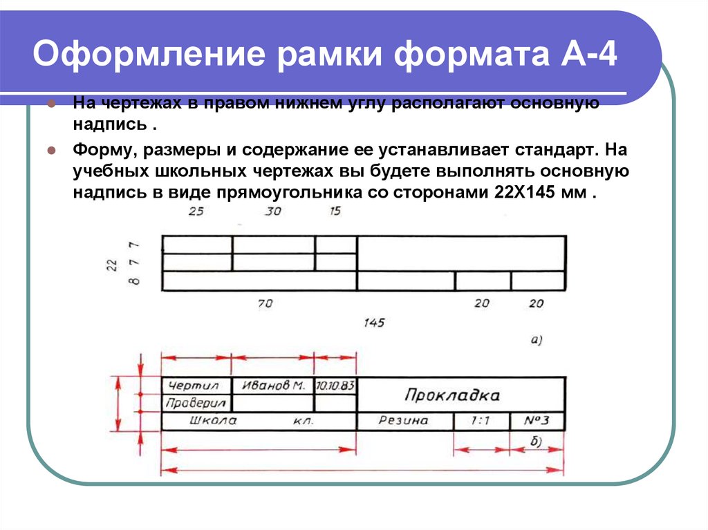 Оформление рамки формата А-4