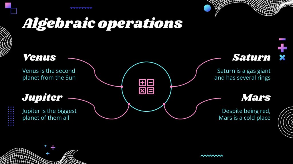 Algebraic operations