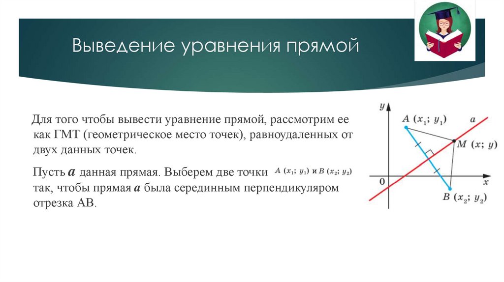 Выведение уравнения прямой