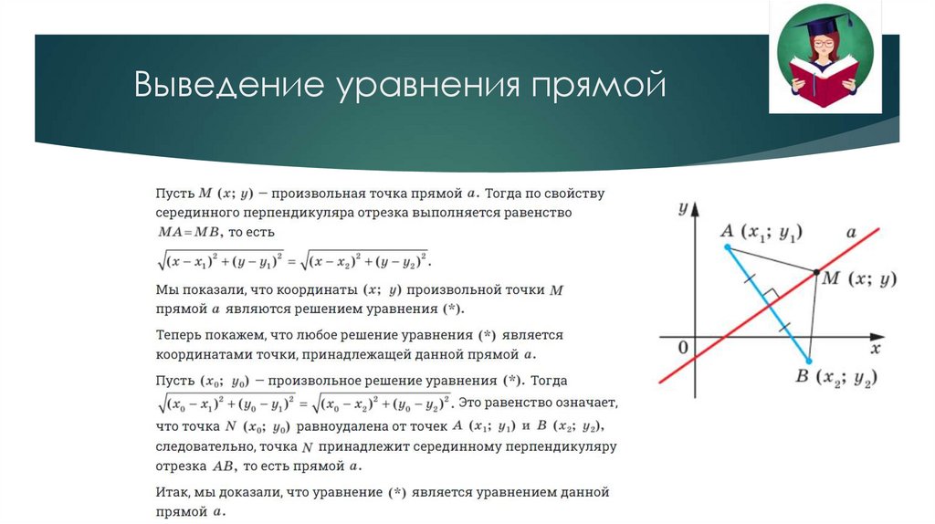 Выведение уравнения прямой