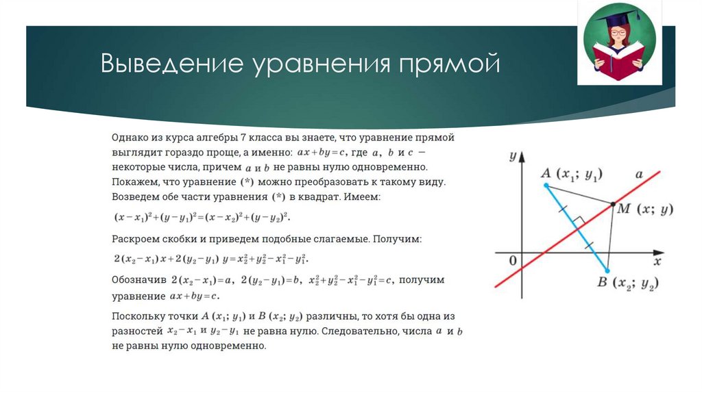 Выведение уравнения прямой