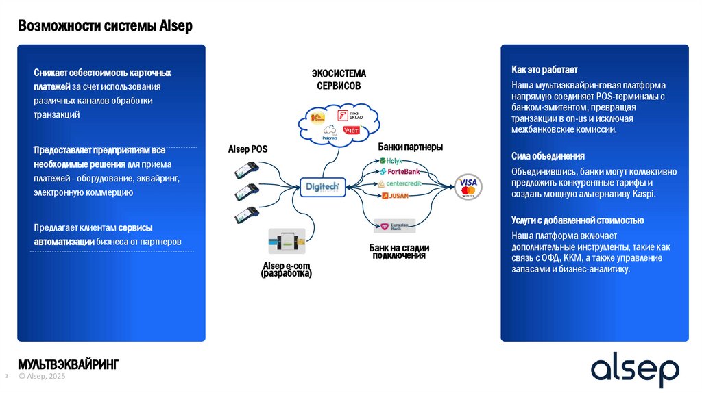 Возможности системы Alsep