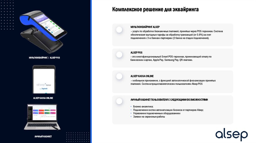 Комплексное решение для эквайринга