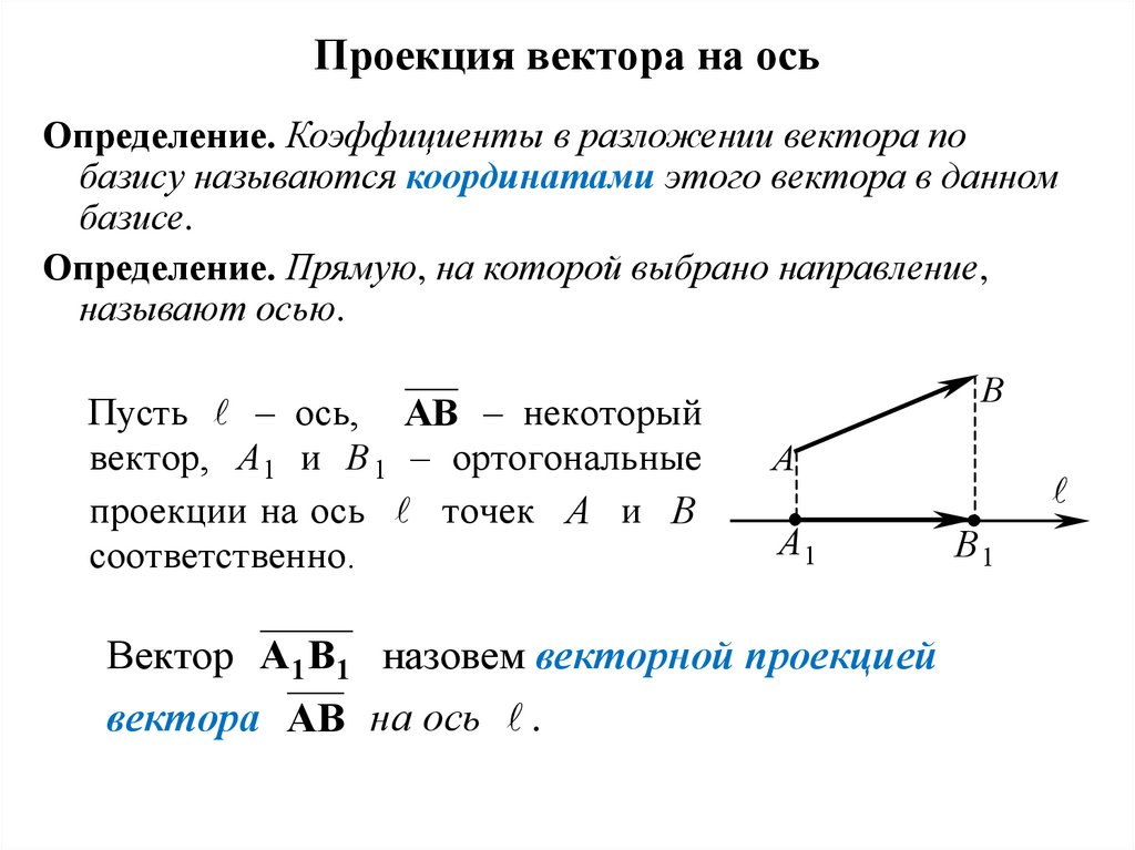 Проекция вектора на ось