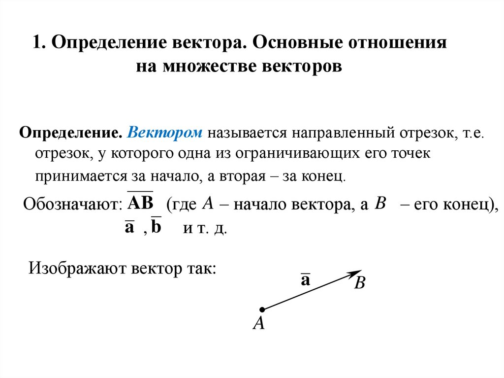 1. Определение вектора. Основные отношения на множестве векторов