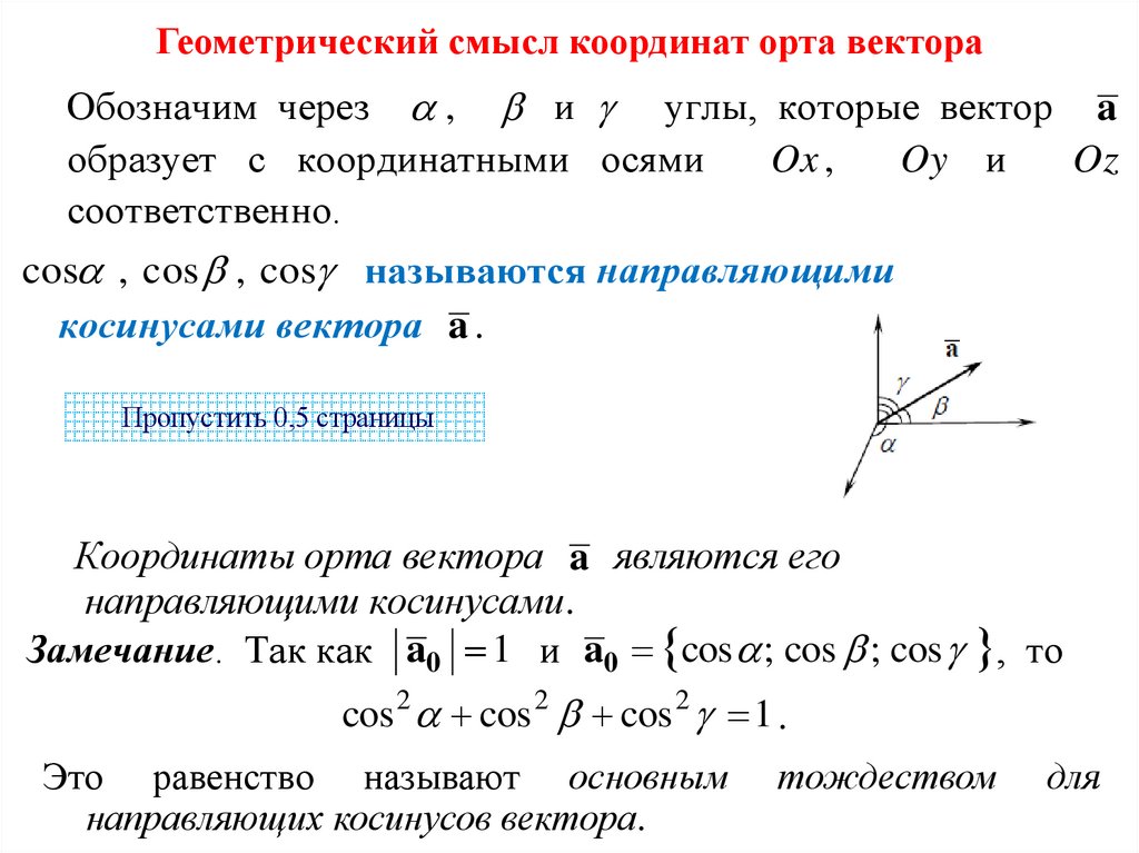 Геометрический смысл координат орта вектора