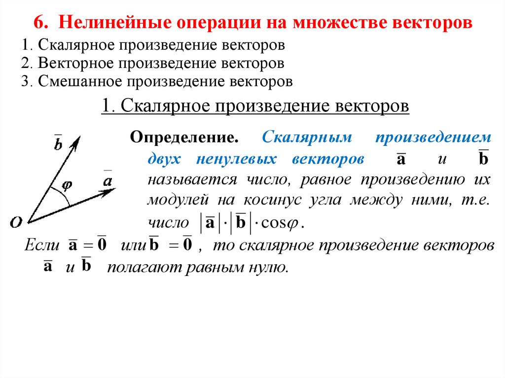 6. Нелинейные операции на множестве векторов