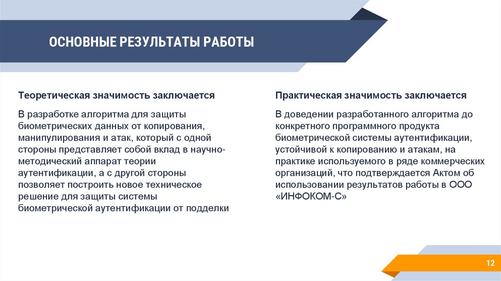 ОСНОВНЫЕ РЕЗУЛЬТАТЫ РАБОТЫ