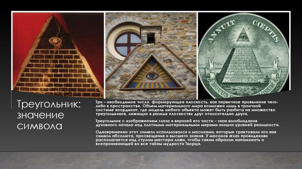 Треугольник: значение символа