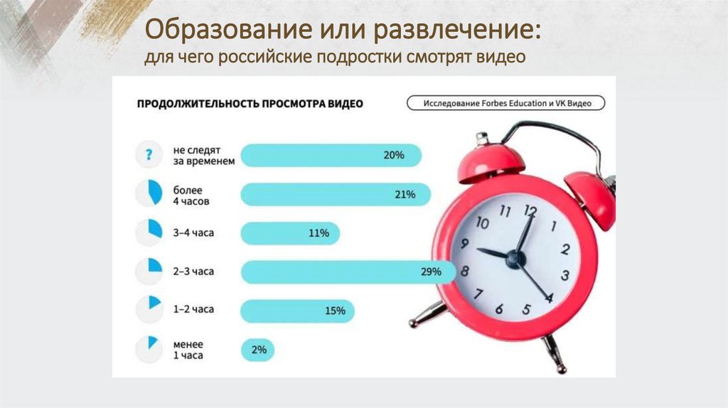 Образование или развлечение: для чего российские подростки смотрят видео