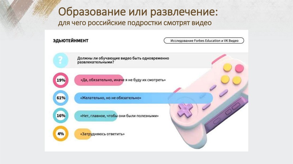 Образование или развлечение: для чего российские подростки смотрят видео