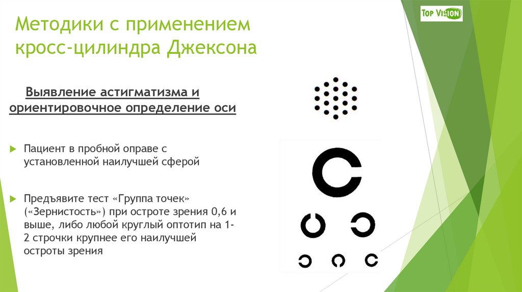 Методики с применением кросс-цилиндра Джексона