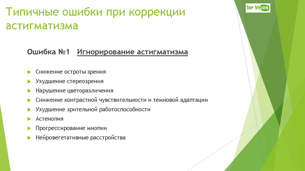 Типичные ошибки при коррекции астигматизма