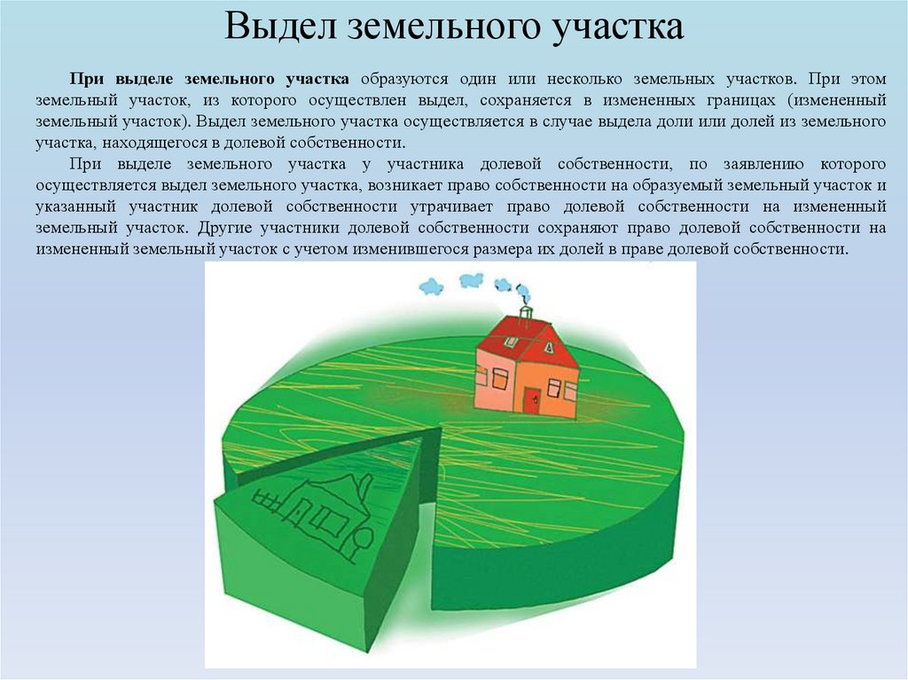 Выдел земельного участка