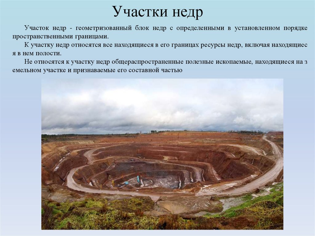 Участки недр