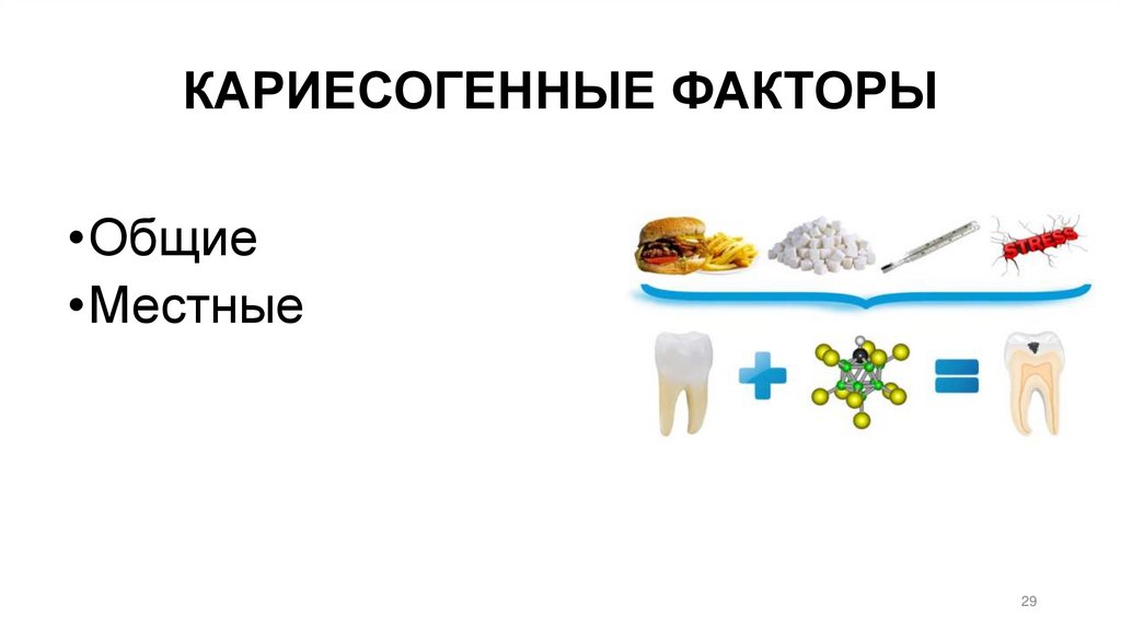 КАРИЕСОГЕННЫЕ ФАКТОРЫ