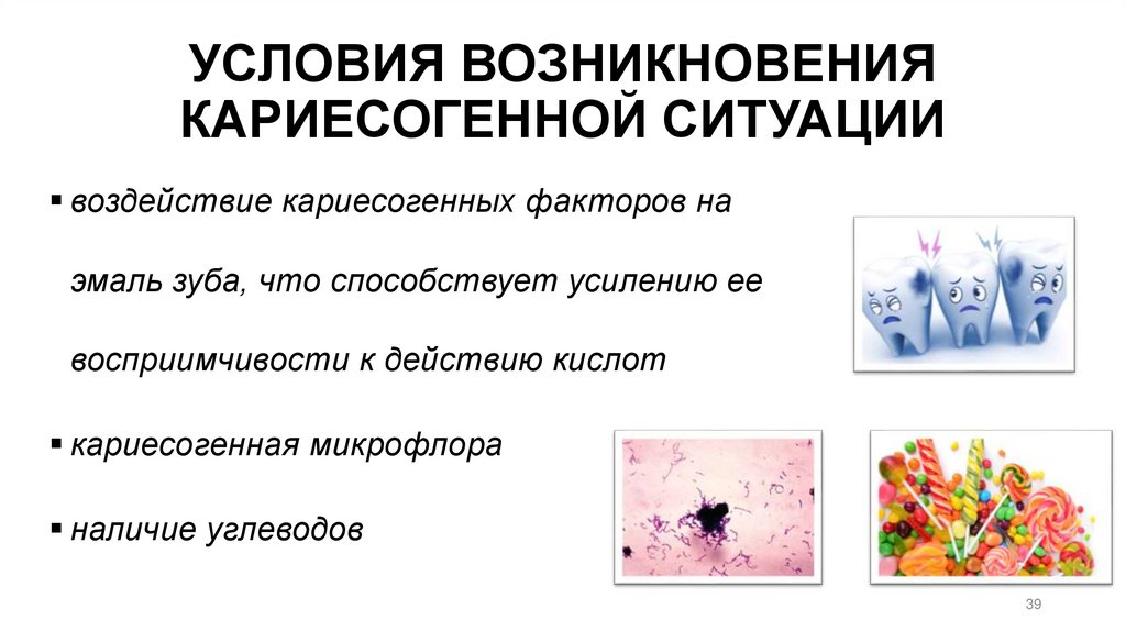 УСЛОВИЯ ВОЗНИКНОВЕНИЯ КАРИЕСОГЕННОЙ СИТУАЦИИ