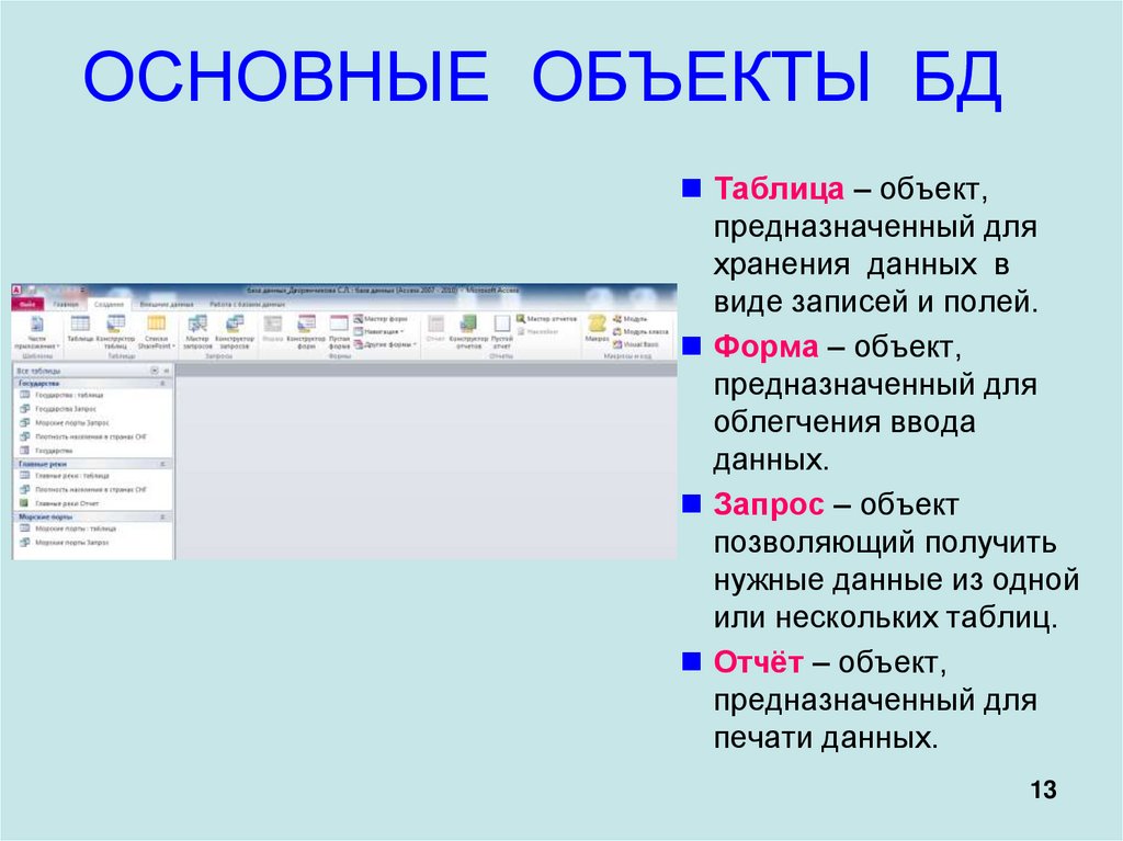 ОСНОВНЫЕ ОБЪЕКТЫ БД