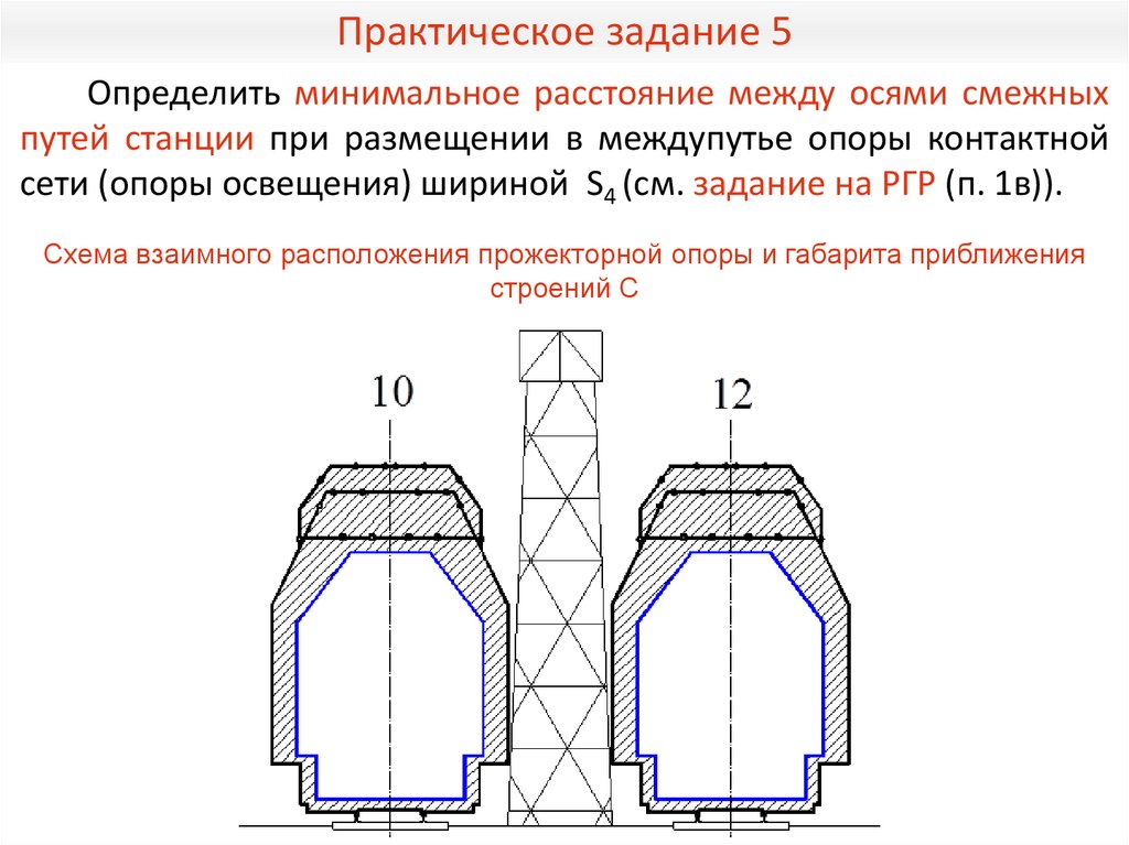 Определить минимальное расстояние между осями смежных путей станции при размещении в междупутье опоры контактной сети (опоры