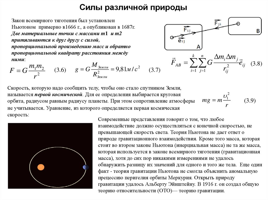 Силы различной природы