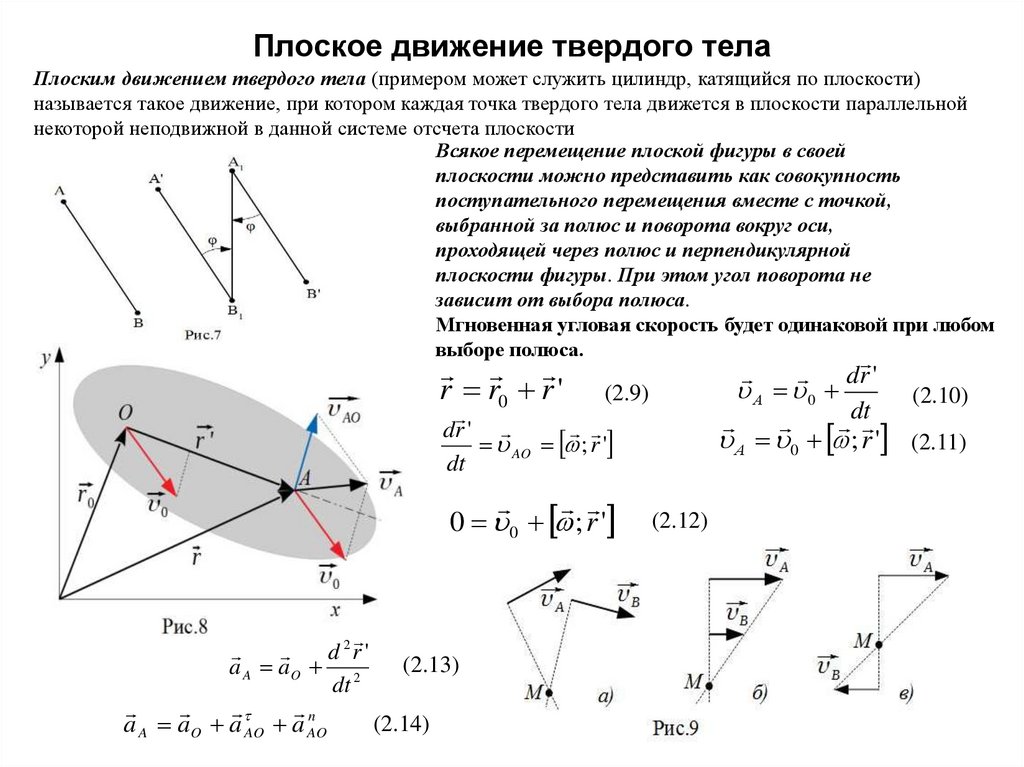Плоское движение твердого тела
