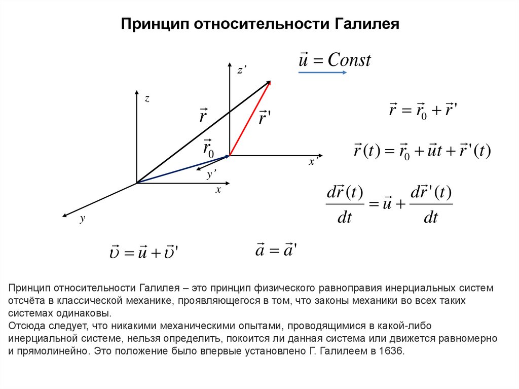 Принцип относительности Галилея
