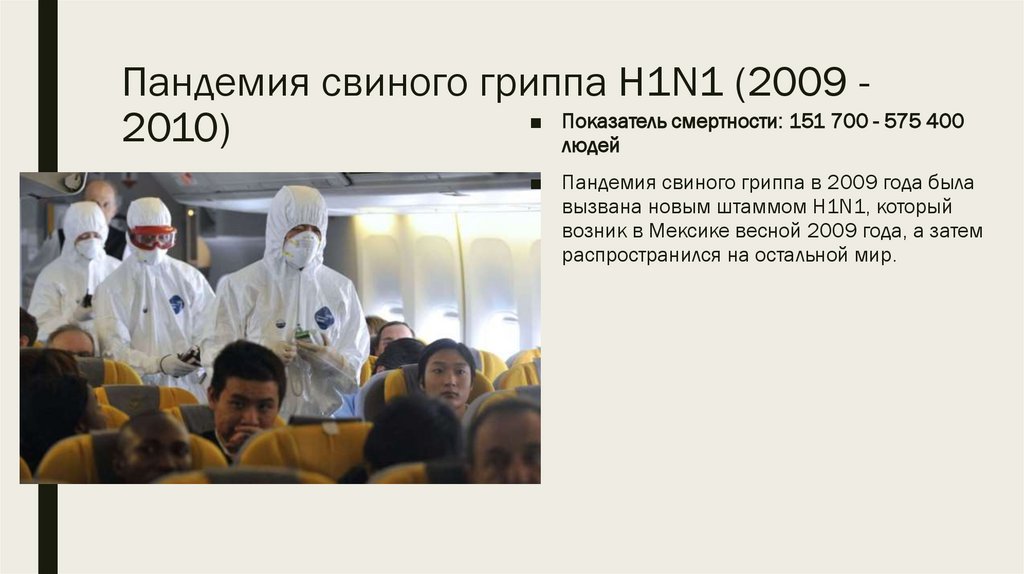 Пандемия свиного гриппа H1N1 (2009 -2010)