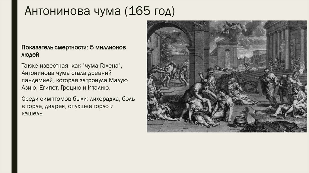 Антонинова чума (165 год)