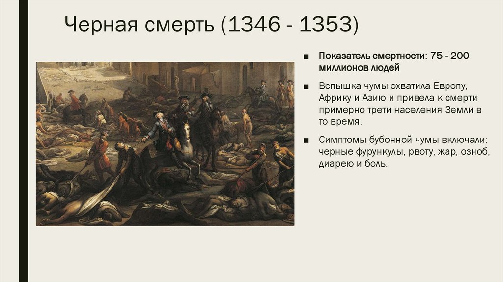 Черная смерть (1346 - 1353)