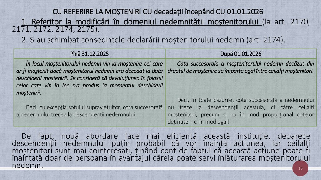CU REFERIRE LA MOȘTENIRI CU decedații începând CU 01.01.2026