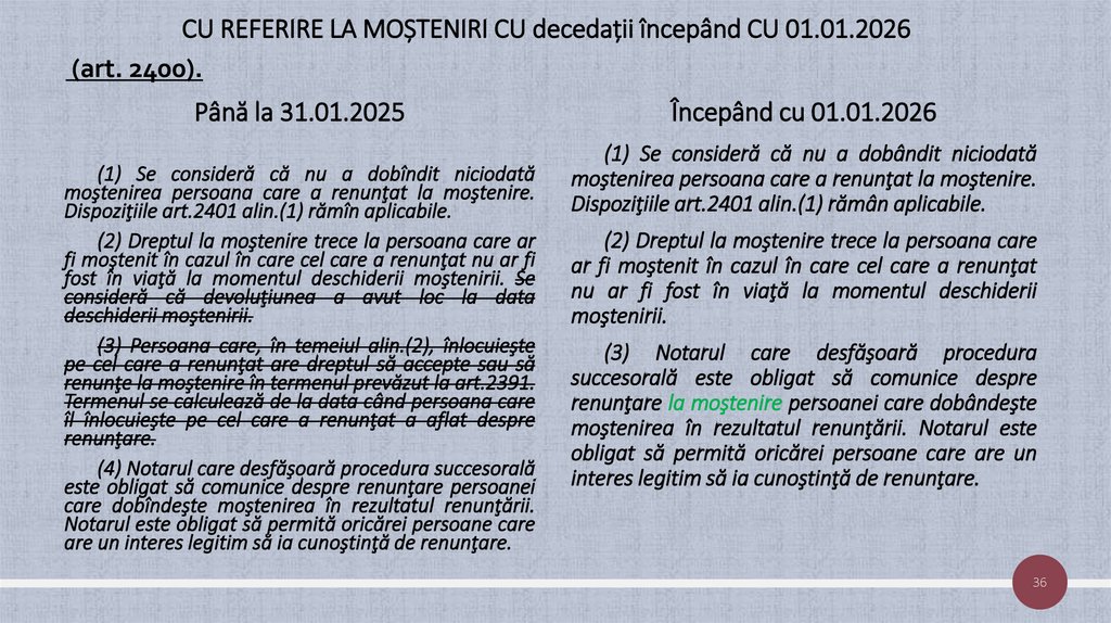 CU REFERIRE LA MOȘTENIRI CU decedații începând CU 01.01.2026