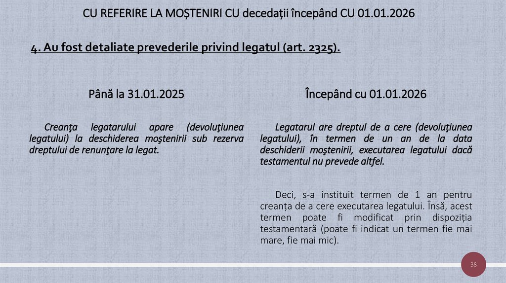 CU REFERIRE LA MOȘTENIRI CU decedații începând CU 01.01.2026