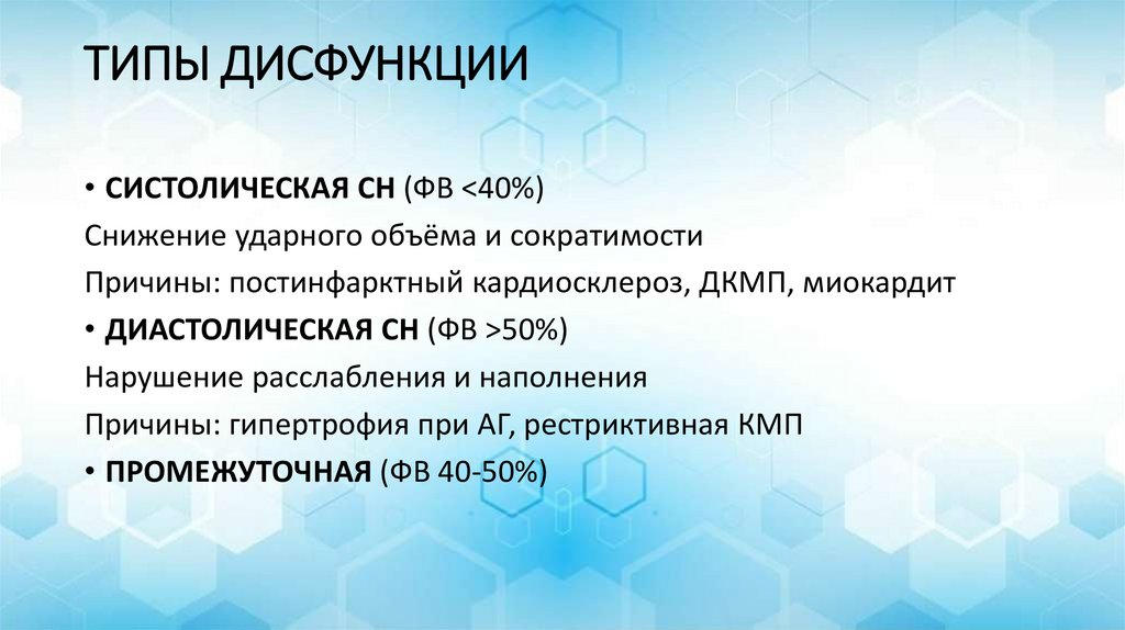 ТИПЫ ДИСФУНКЦИИ
