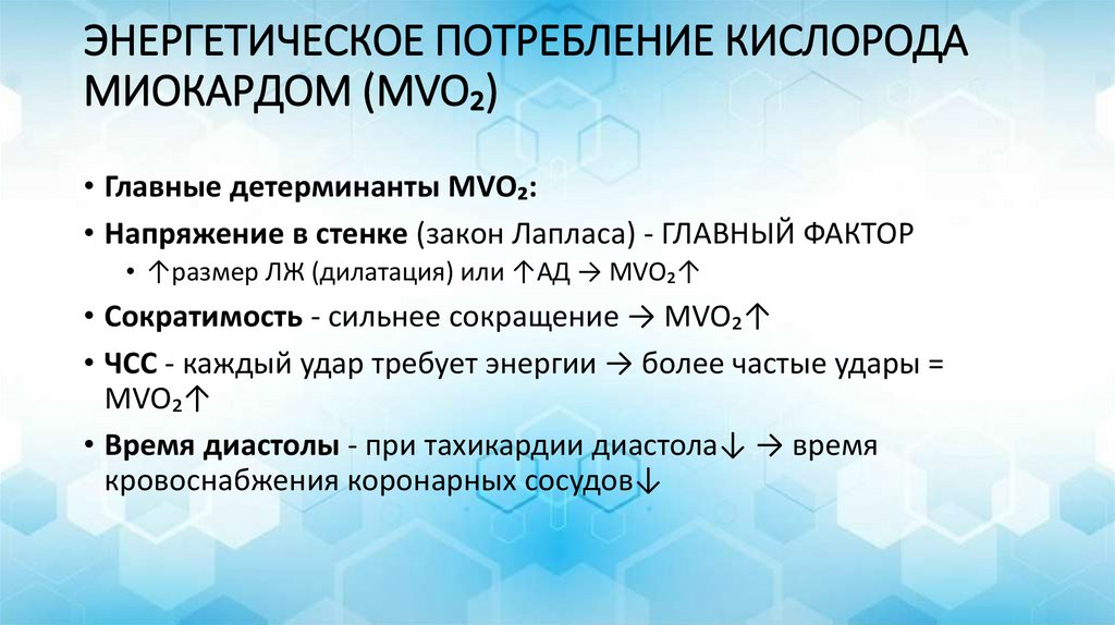 ЭНЕРГЕТИЧЕСКОЕ ПОТРЕБЛЕНИЕ КИСЛОРОДА МИОКАРДОМ (MVO₂)