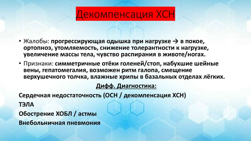 Декомпенсация ХСН