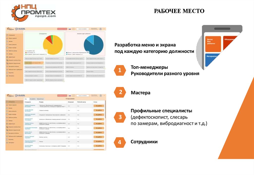 РАБОЧЕЕ МЕСТО