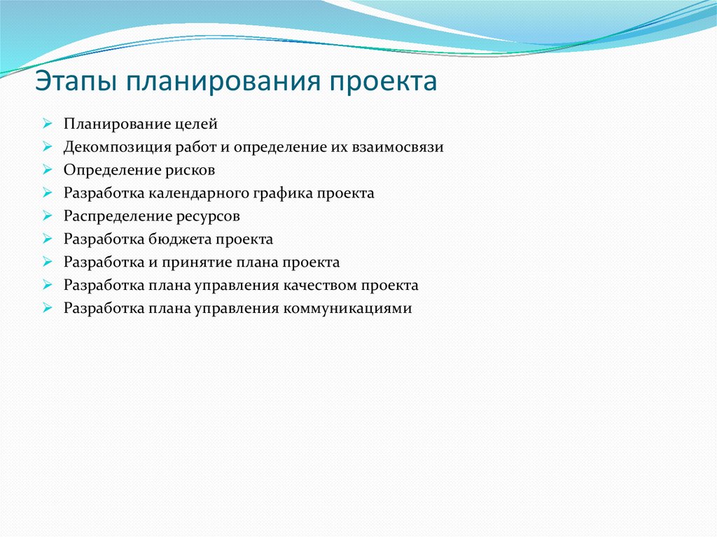 Этапы планирования проекта