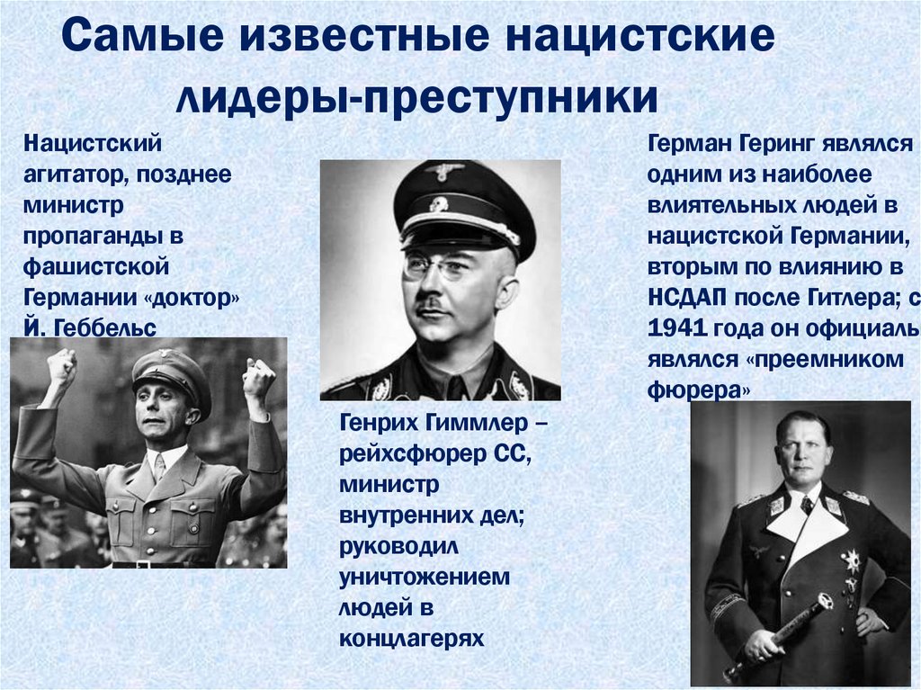 Самые известные нацистские лидеры-преступники