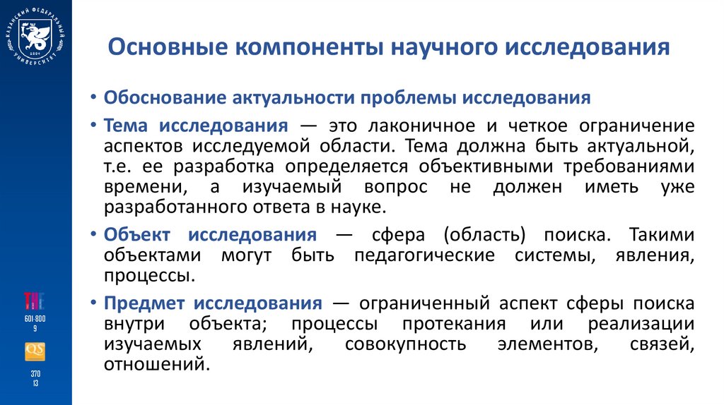 Основные компоненты научного исследования