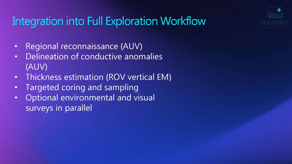 Integration into Full Exploration Workflow