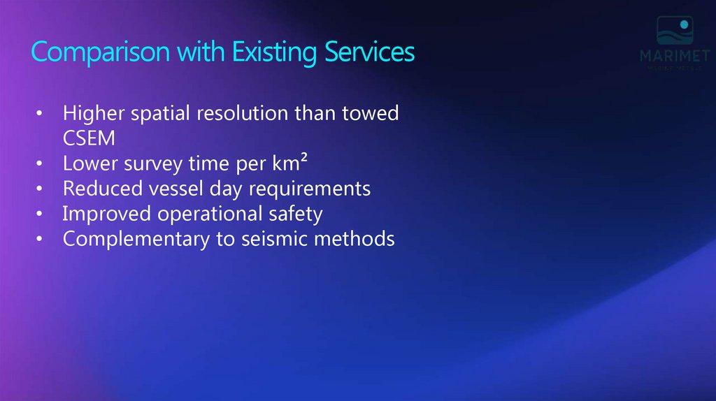 Comparison with Existing Services