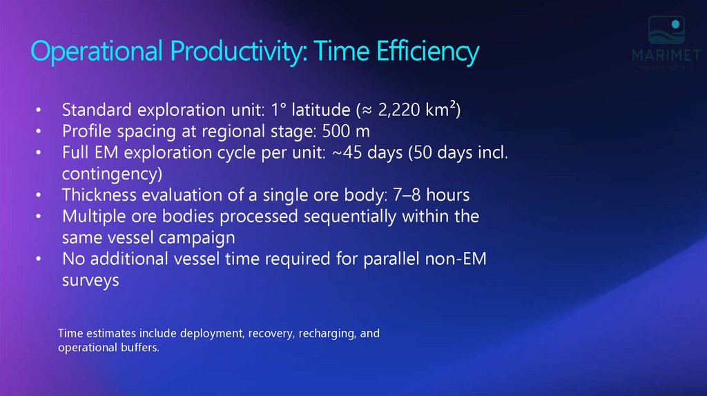 Operational Productivity: Time Efficiency