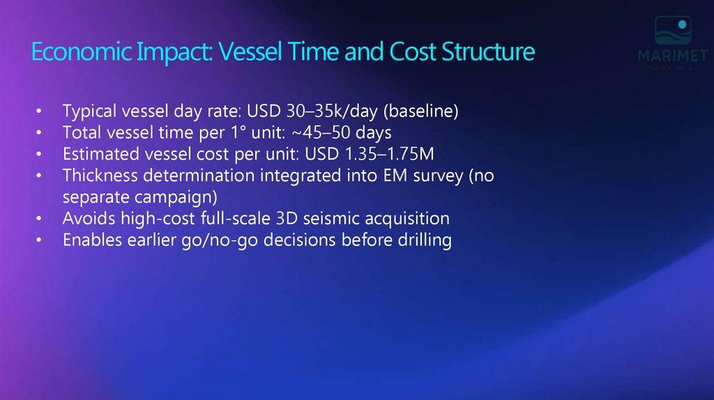 Economic Impact: Vessel Time and Cost Structure