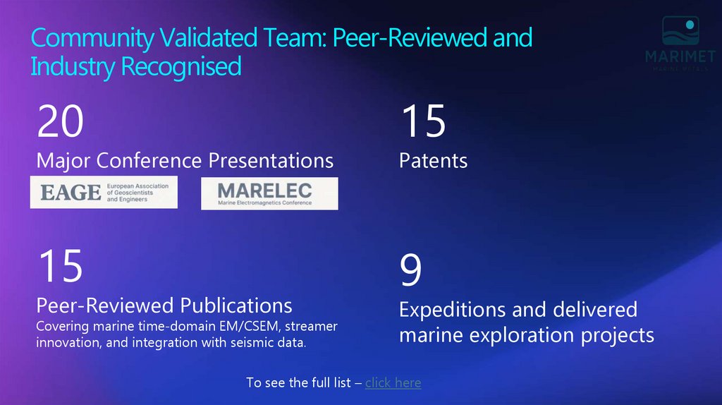Community Validated Team: Peer-Reviewed and Industry Recognised