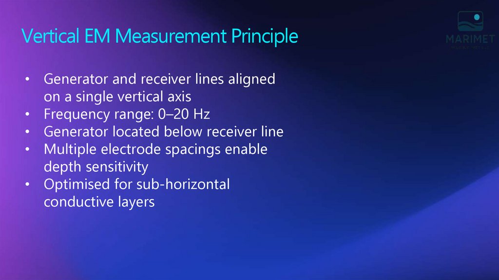 Vertical EM Measurement Principle