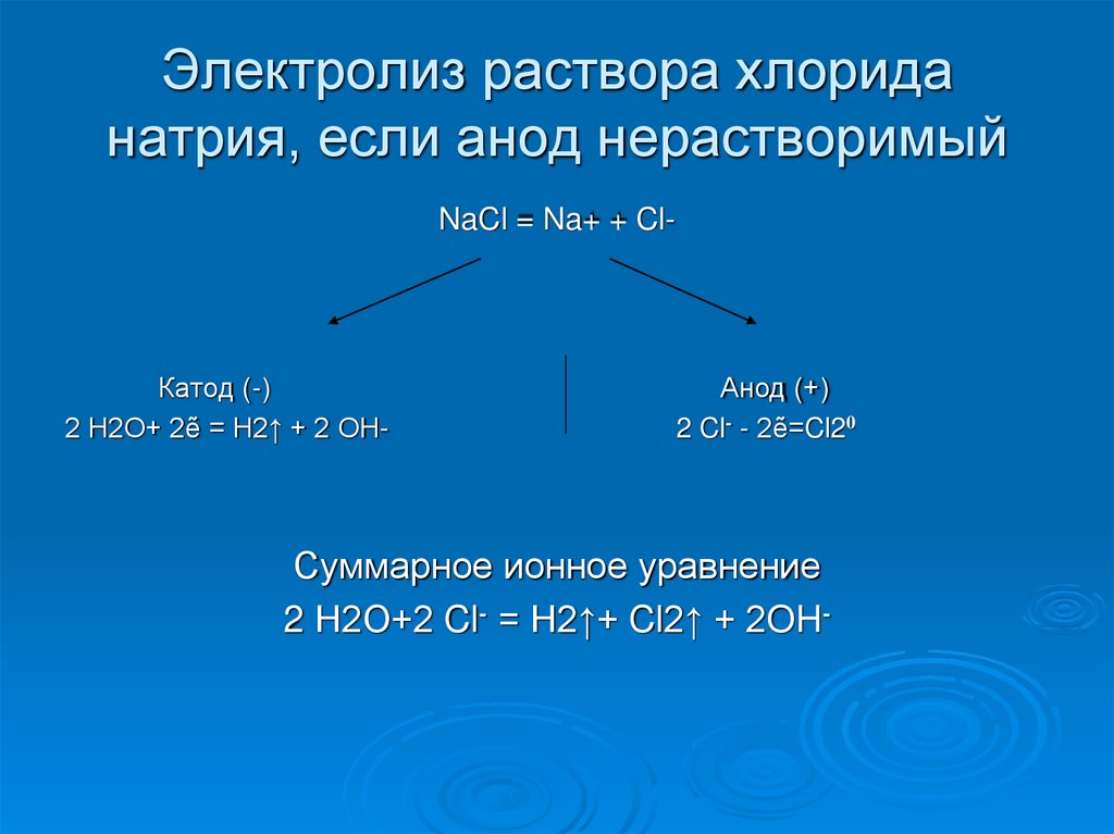 Электролиз раствора хлорида натрия, если анод нерастворимый