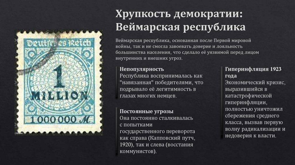 Хрупкость демократии: Веймарская республика