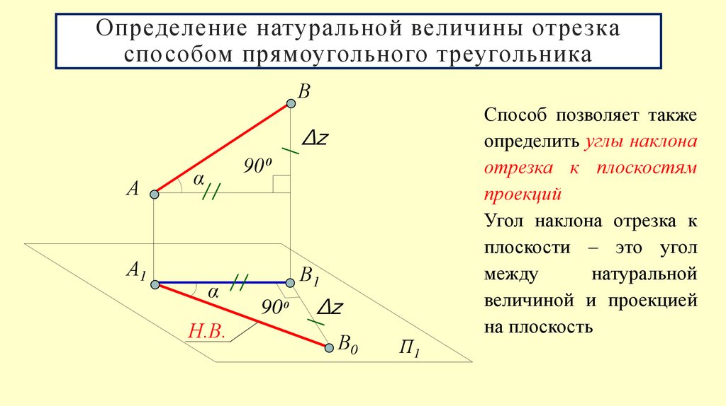 Определение натуральной величины отрезка способом прямоугольного треугольника