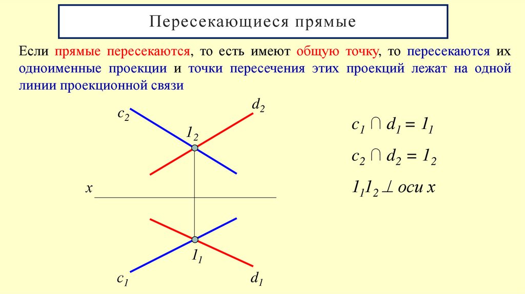 Пересекающиеся прямые