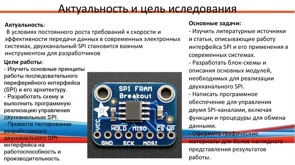 Актуальность и цель иследования